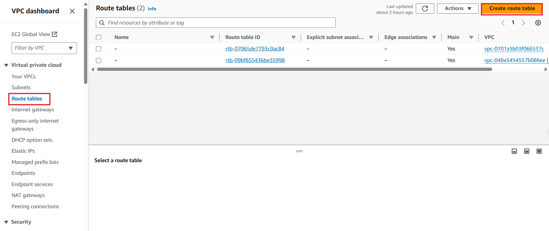 Create Route Table :: Site-to-Site VPN with BGP and Redundancy